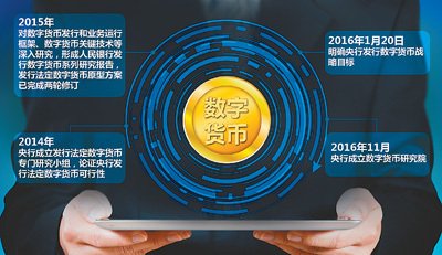 tokenpocket怎么提钱